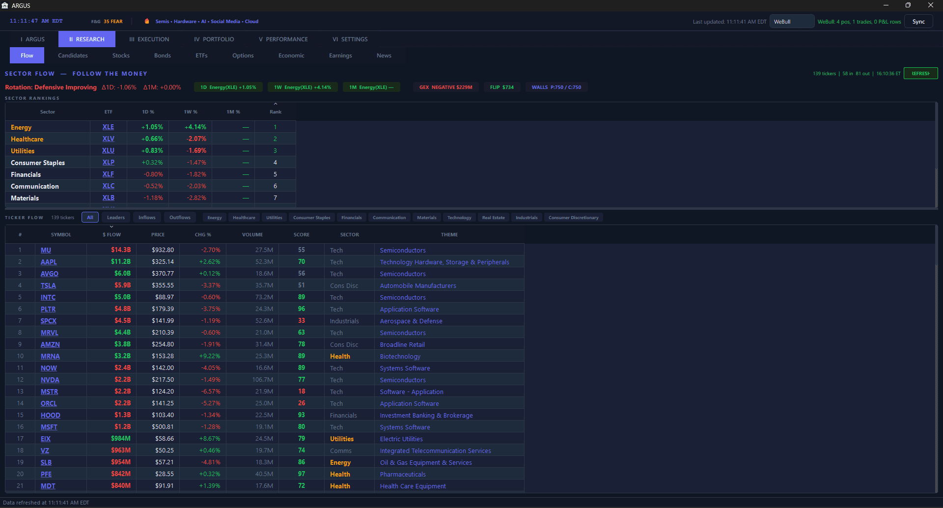 Argus Investment Analyst screenshot 3