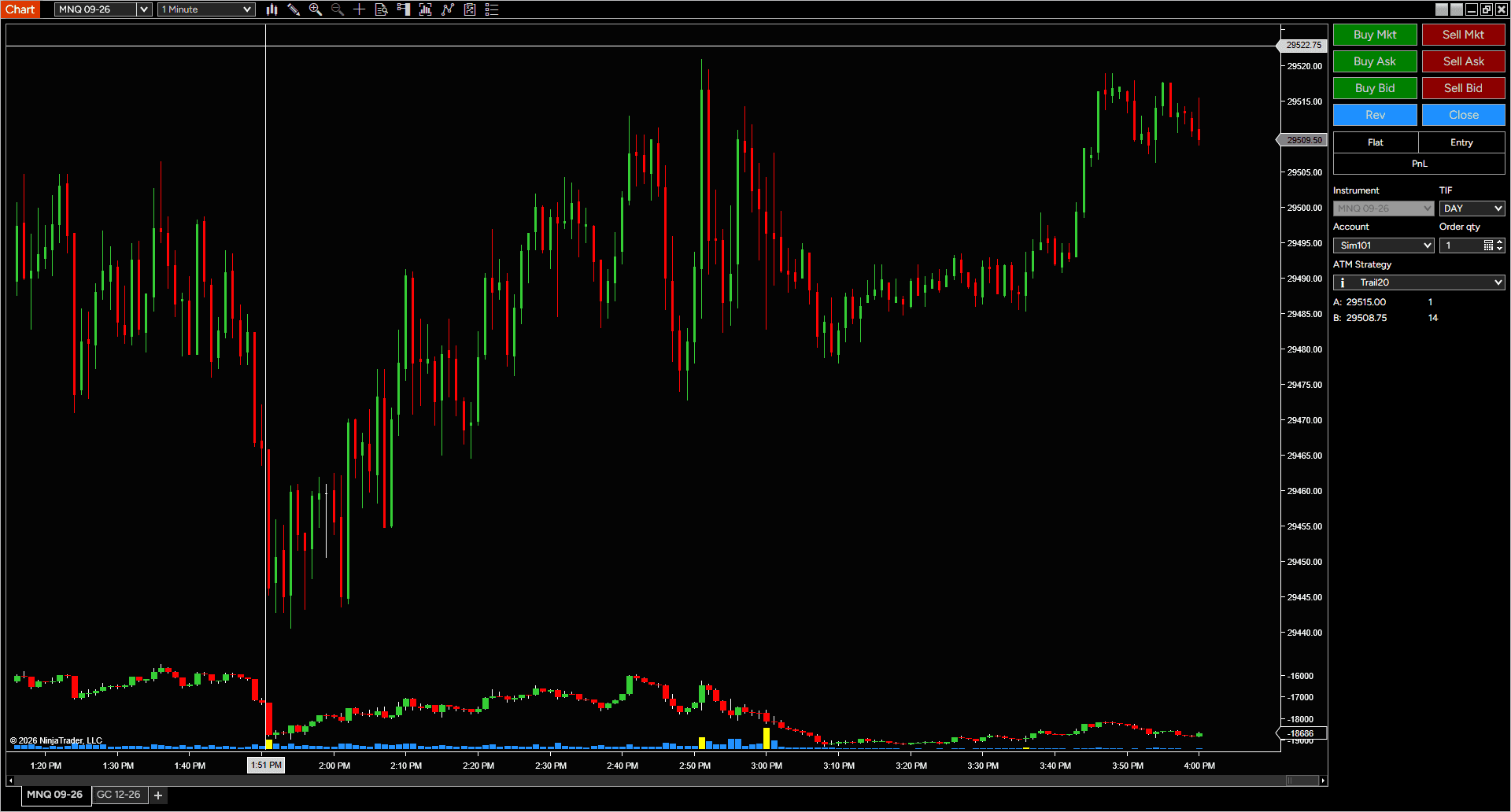 Cumulative Delta screenshot 2